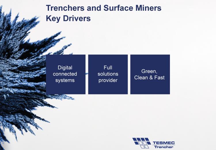 Trenchers and Surface Miners Key driver